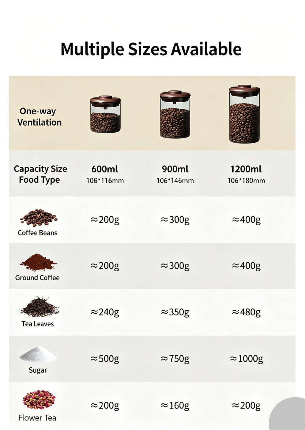 Light‑Shield Brown Glass Airtight Storage Jar 600ml Round High Borosilicate Canister,Sealed Container for Coffee Beans Tea Coffee Powder,UV‑Blocking Pantry Organiser,Christmas Halloween Housewarming Gift