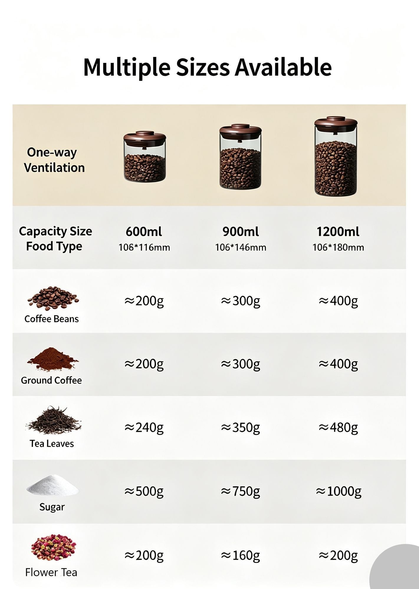 Light‑Shield Brown Glass Airtight Storage Jar 600ml Round High Borosilicate Canister,Sealed Container for Coffee Beans Tea Coffee Powder,UV‑Blocking Pantry Organiser,Christmas Halloween Housewarming Gift