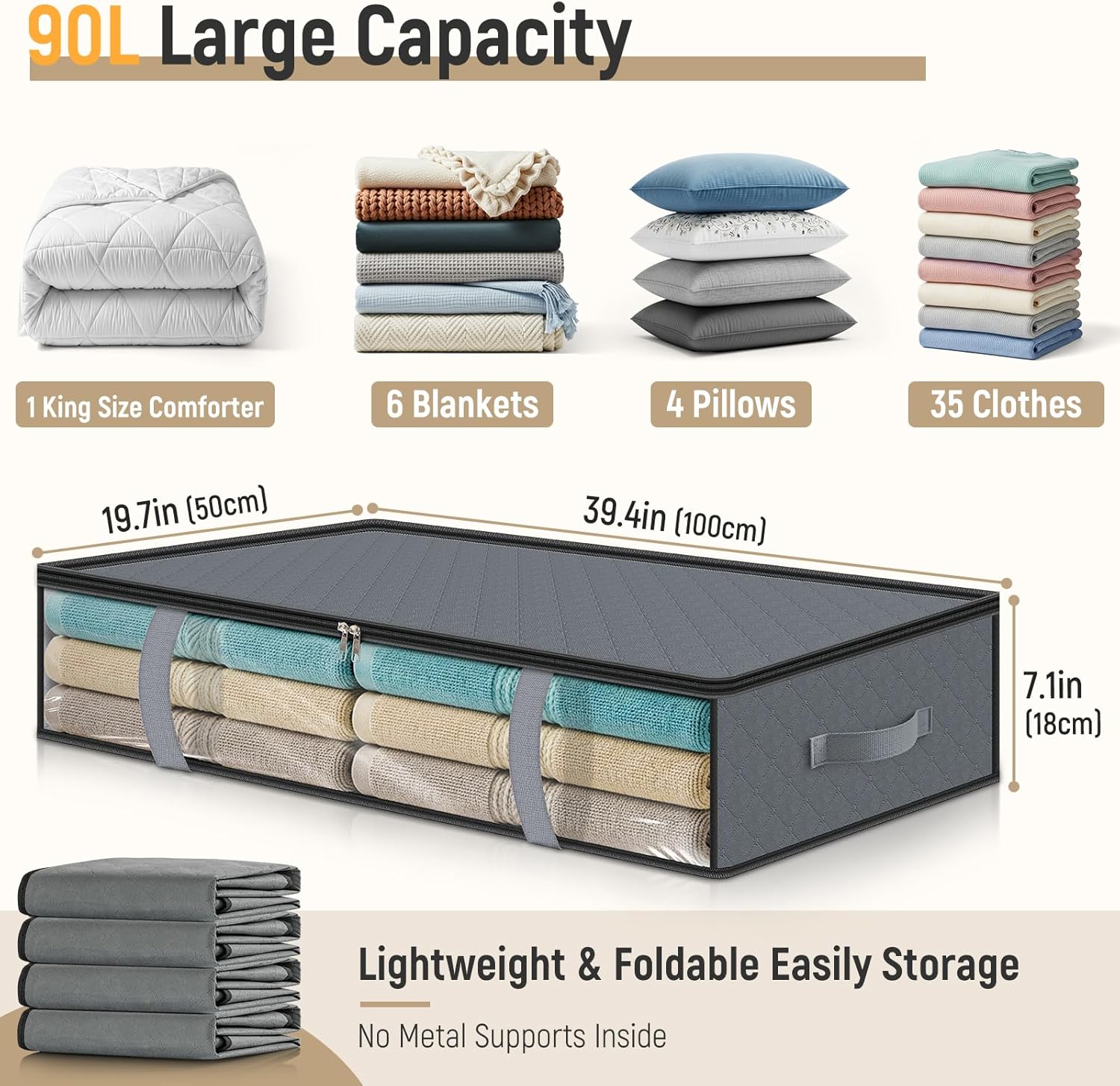LANDNEOO 4 Pack 90L Under Bed Storage Containers - Underbed Storage for Clothes, Blankets - Closet Organizers and Storage Bags - Under the Bed Storage Bins with Handles & Clear Front